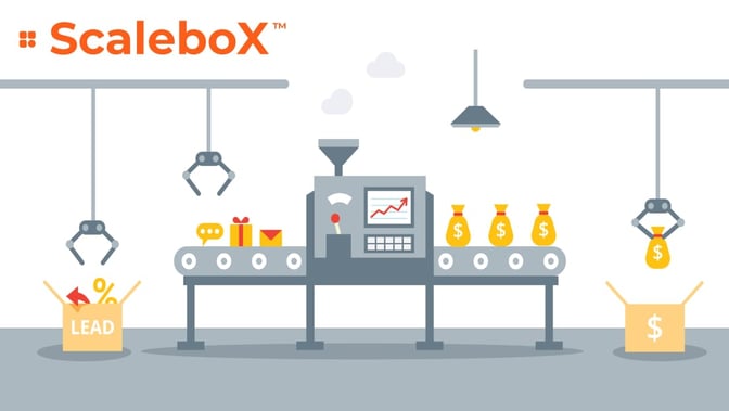 scale-up-b2b-sales-1